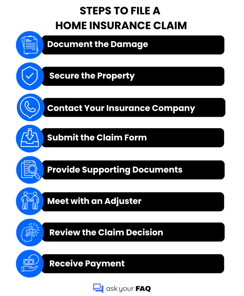 Steps to file home insurance claims