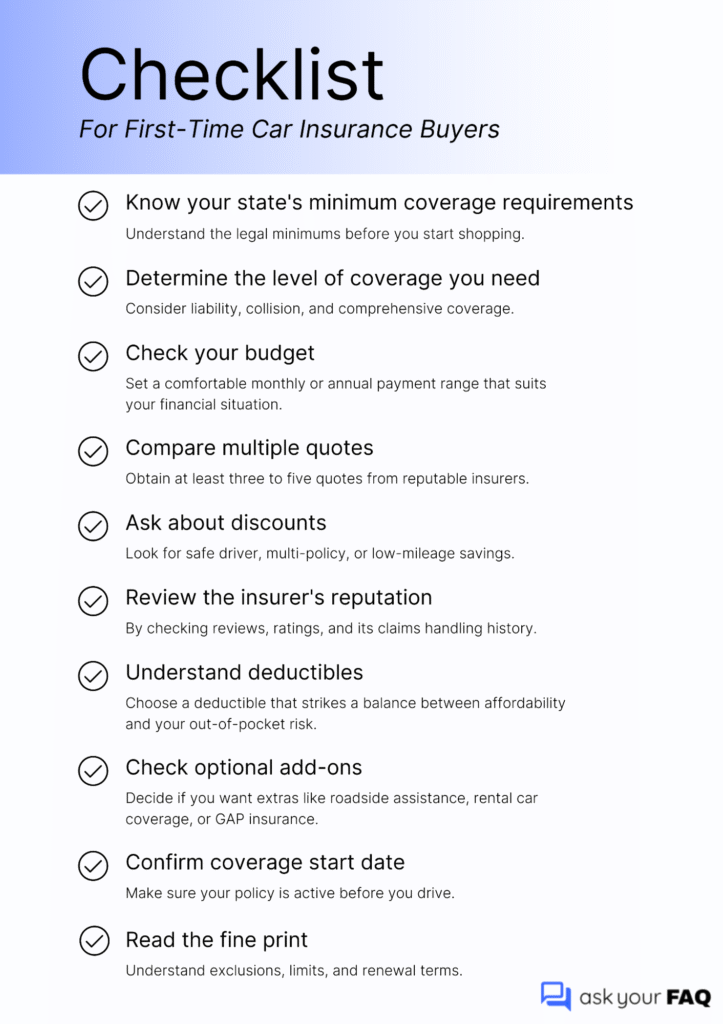 Checklist For First-Time Car Insurance Buyers