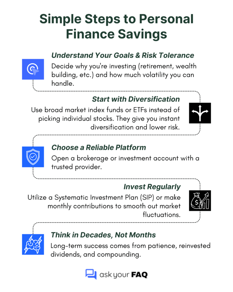 Steps To Personal Financial Savings