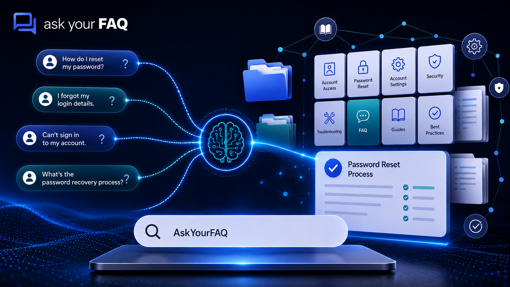 intent based search